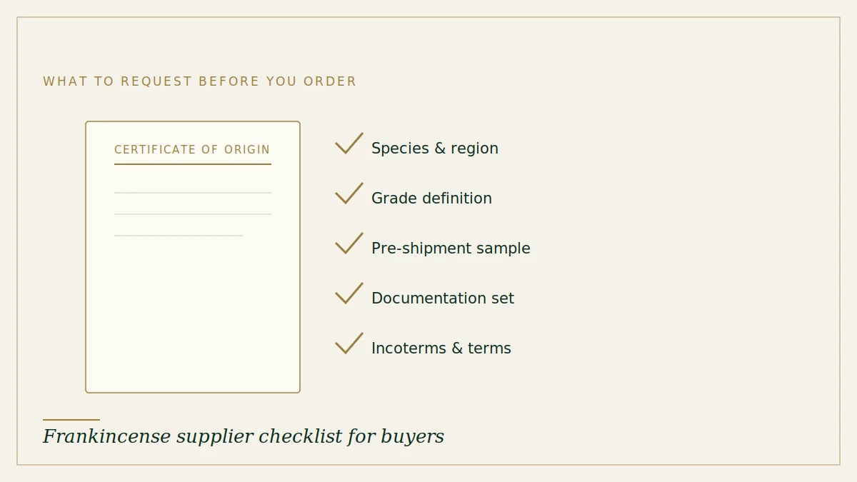 Checklist of documents a European buyer should request from a resin supplier